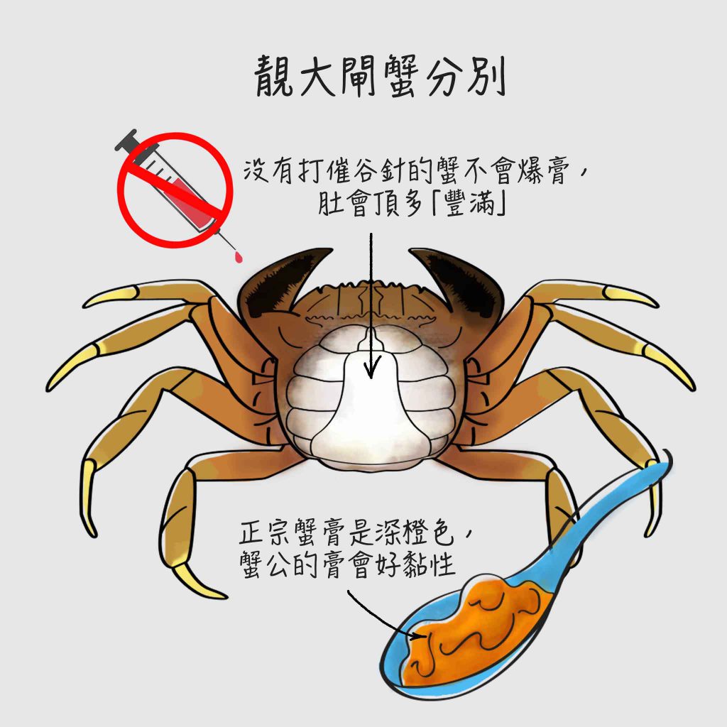 urban-nutters-wiki-chinese-cuisine-shanghai-mittencrab_difference_withenhancer